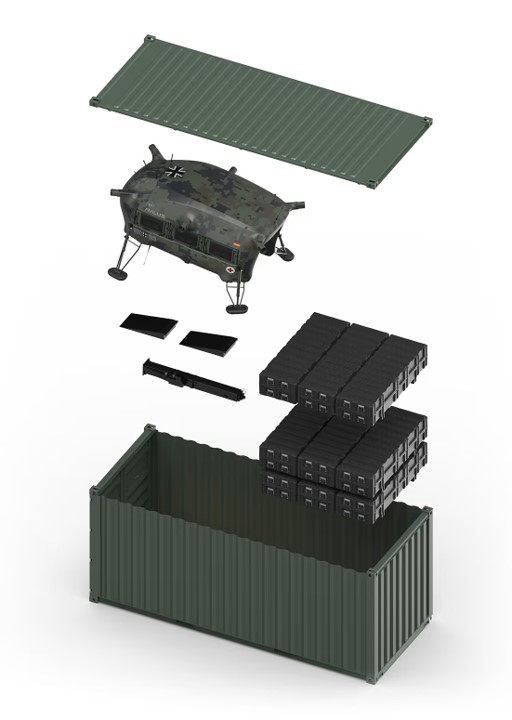 Grille German UAV (I)